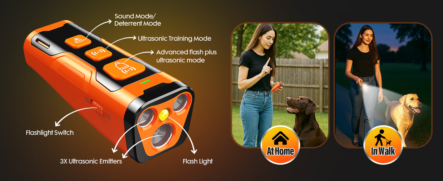 Dog Bark Deterrent Device, 3X Ultrasonic Anti Barking, 6 Training Modes 23 FT Range Barks No More Indoors Outdoors Behavior Correct Safe & Humane Rechargeable Compact Bark Control for Dogs