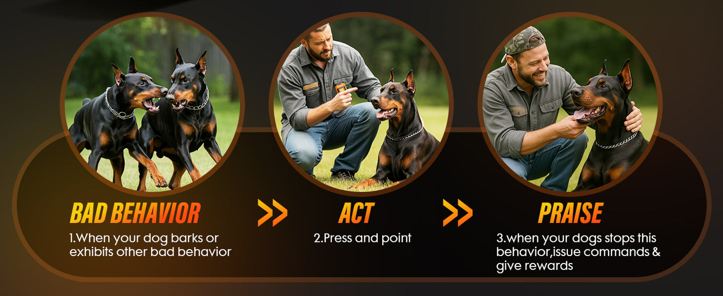 Dog Bark Deterrent Device, 3X Ultrasonic Anti Barking, 6 Training Modes 23 FT Range Barks No More Indoors Outdoors Behavior Correct Safe & Humane Rechargeable Compact Bark Control for Dogs