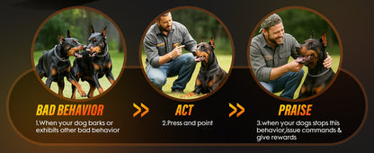 Dog Bark Deterrent Device, 3X Ultrasonic Anti Barking, 6 Training Modes 23 FT Range Barks No More Indoors Outdoors Behavior Correct Safe & Humane Rechargeable Compact Bark Control for Dogs